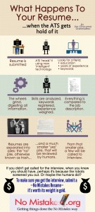 Avoiding the ATS (applicant tracking systems)