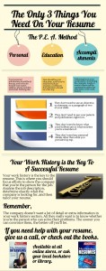 You Only Need Three Things On Your Resume
